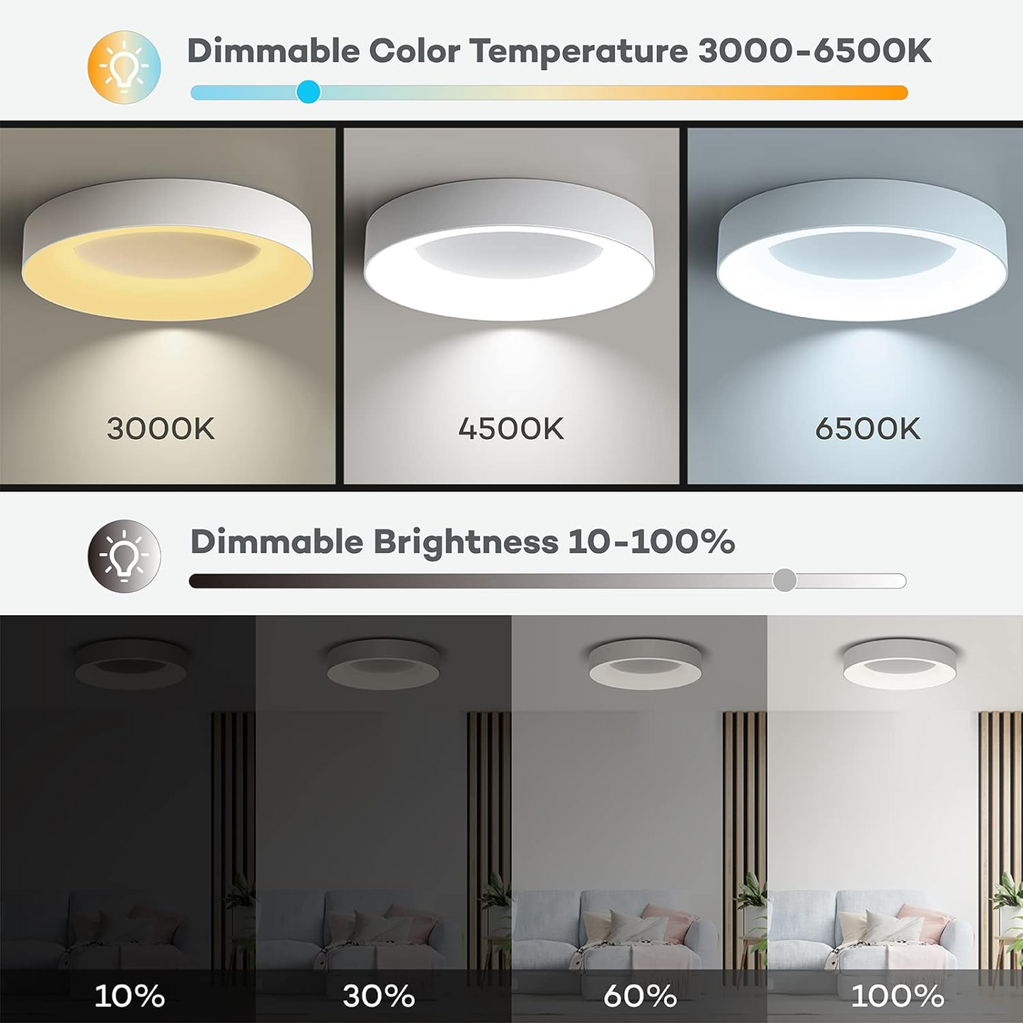 Creatieve Kleurrijke LED Plafondlamp | Eenvoudig Modern Design voor Kinderkamer of Speelruimte – ColorGlow Creative