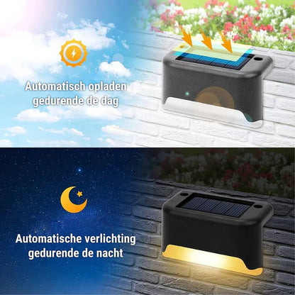 Draadloze Solar LED Wandlampen | Energiezuinige Buitenverlichting voor Tuin of Terras – SunAura Lights
