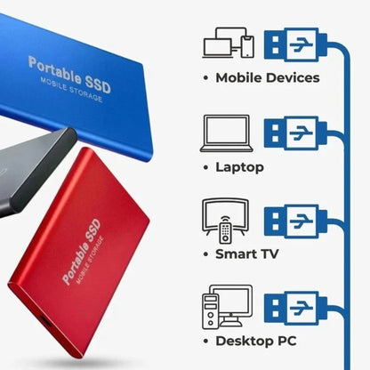 Externe SSD met Supersnelle Gegevensoverdracht – 1TB tot 16TB Opslag – ByteX